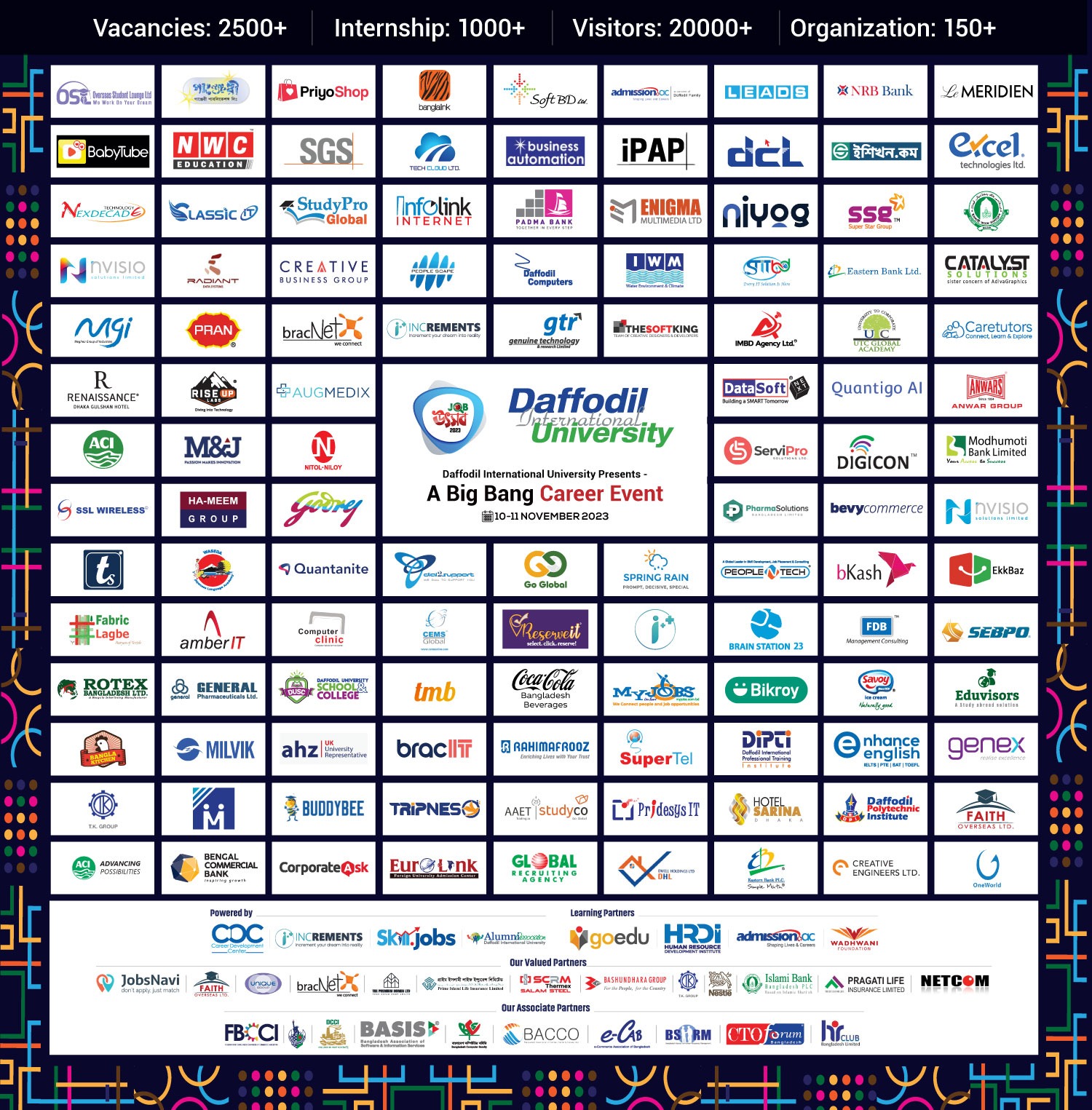 List of participating employers